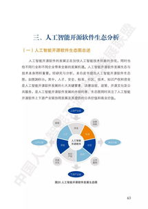 《中國(guó)人工智能開源軟件發(fā)展白皮書》深度解讀 聚焦人工智能基礎(chǔ)軟件開發(fā)的機(jī)遇與挑戰(zhàn)