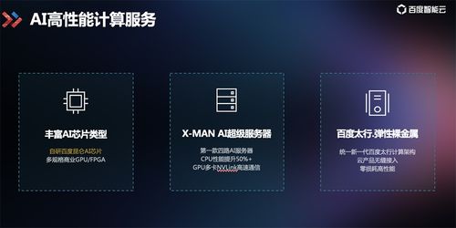 7歲小孩也能玩轉(zhuǎn)AI編程？這套AI組合拳，讓入門變得如此簡(jiǎn)單